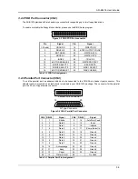 Preview for 21 page of Acrosser Technology AR-B1476 User Manual