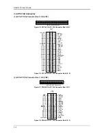 Preview for 22 page of Acrosser Technology AR-B1476 User Manual