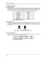 Preview for 30 page of Acrosser Technology AR-B1476 User Manual