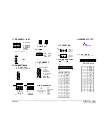 Предварительный просмотр 2 страницы Acrosser Technology AR-B1551NP Manual