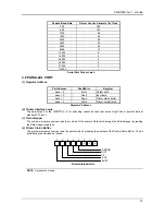 Preview for 14 page of Acrosser Technology AR-B1552 User Manual