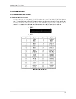 Preview for 17 page of Acrosser Technology AR-B1552 User Manual