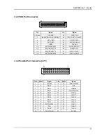 Preview for 18 page of Acrosser Technology AR-B1552 User Manual