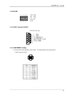 Preview for 20 page of Acrosser Technology AR-B1552 User Manual