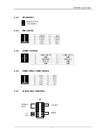 Preview for 6 page of Acrosser Technology AR-B1631 User Manual