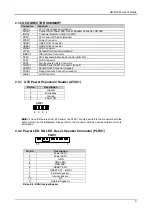 Preview for 13 page of Acrosser Technology AR-B1641 User Manual