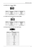 Preview for 15 page of Acrosser Technology AR-B1641 User Manual