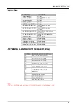 Preview for 45 page of Acrosser Technology AR-B1641 User Manual