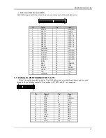 Preview for 11 page of Acrosser Technology AR-B1665 User Manual