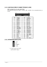 Preview for 16 page of Acrosser Technology AR-B1684VL Operation Manual