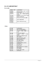 Preview for 49 page of Acrosser Technology AR-B1684VL Operation Manual