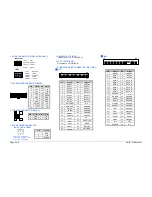 Предварительный просмотр 2 страницы Acrosser Technology AR-B1790 Manual