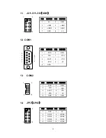 Предварительный просмотр 15 страницы Acrosser Technology AR-B1797 User Manual