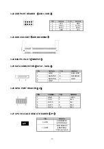 Preview for 16 page of Acrosser Technology AR-B1842-G User Manual