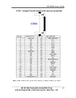 Preview for 17 page of Acrosser Technology AR-B1893 User Manual