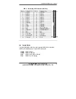 Preview for 12 page of Acrosser Technology AR-B1893CM6C User Manual