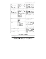 Preview for 24 page of Acrosser Technology AR-B1893CM6C User Manual