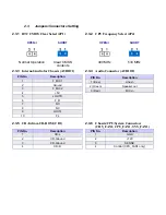 Предварительный просмотр 15 страницы Acrosser Technology AR-B1894 User Manual