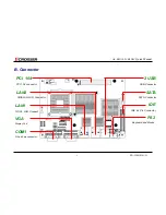 Предварительный просмотр 2 страницы Acrosser Technology AR-B5231ETCM1GZC Quick Manual