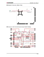 Предварительный просмотр 10 страницы Acrosser Technology AR-B5292 User Manual