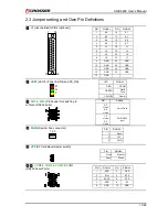 Предварительный просмотр 13 страницы Acrosser Technology AR-B5292 User Manual