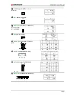 Предварительный просмотр 14 страницы Acrosser Technology AR-B5292 User Manual