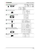 Предварительный просмотр 15 страницы Acrosser Technology AR-B5292 User Manual