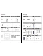 Preview for 3 page of Acrosser Technology AR-B6002 Quick Manual