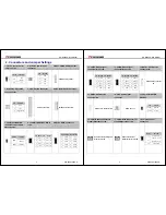 Preview for 2 page of Acrosser Technology AR-B6050 Quick Manual