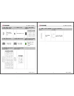 Preview for 3 page of Acrosser Technology AR-B6050 Quick Manual