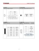 Preview for 14 page of Acrosser Technology AR-B8172 User Manual