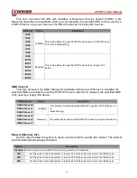 Preview for 22 page of Acrosser Technology AR-B8172 User Manual