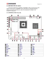 Preview for 20 page of Acrosser Technology AR-ES6050FLD System Manual