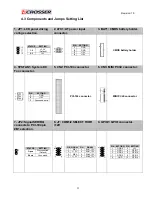 Preview for 22 page of Acrosser Technology AR-ES6050FLD System Manual