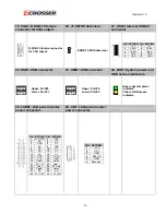 Preview for 24 page of Acrosser Technology AR-ES6050FLD System Manual