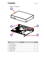 Preview for 7 page of Acrosser Technology AR-N8601FL System Manual