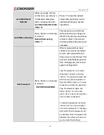 Предварительный просмотр 50 страницы Acrosser Technology AR-V6002FL User Manual