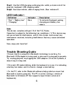 Preview for 7 page of Acrox Technologies K2L User Manual