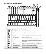 Preview for 5 page of Acrox Technologies KB15 User Manual