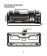 Preview for 3 page of Acrox Technologies PRDKB17 User Manual