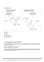 Предварительный просмотр 8 страницы ACS contsys DAL-311-2 Series Operating Instructions Manual