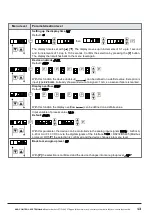 Предварительный просмотр 13 страницы ACS contsys DAL-311-2 Series Operating Instructions Manual