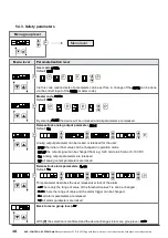 Предварительный просмотр 16 страницы ACS contsys DAL-311-2 Series Operating Instructions Manual