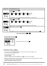 Предварительный просмотр 24 страницы ACS contsys DAL-311-2 Series Operating Instructions Manual