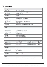 Предварительный просмотр 27 страницы ACS contsys DAL-311-2 Series Operating Instructions Manual