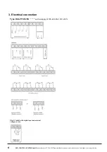 Preview for 6 page of ACS contsys DAL-311 5 0S Series Operating Instructions Manual