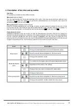 Preview for 7 page of ACS contsys DAL-311 5 0S Series Operating Instructions Manual