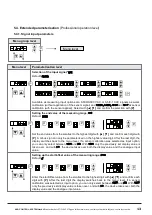 Preview for 13 page of ACS contsys DAL-311 5 0S Series Operating Instructions Manual