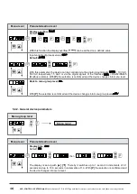 Preview for 16 page of ACS contsys DAL-311 5 0S Series Operating Instructions Manual