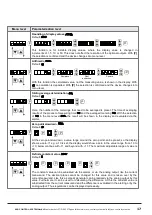 Preview for 17 page of ACS contsys DAL-311 5 0S Series Operating Instructions Manual